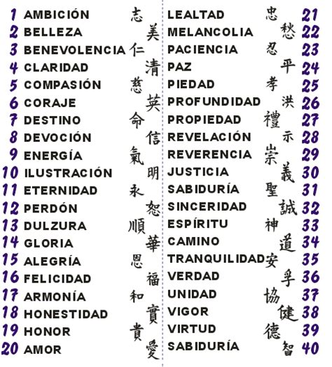 Apr 22, 2019 · los símbolos de hombre y mujer son los siguientes: Símbolos y dibujos chinos diversos para diseños y tatuajes ...