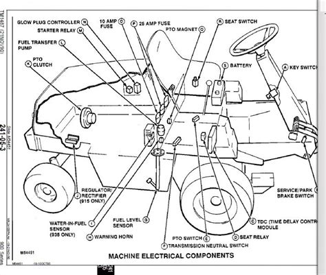 John Deere F935 Wiring Diagram Wiring Diagram Pictures