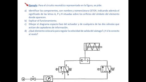 Problema 1 Circuito Neumático Manual Cilindro Simple Efecto Desde Dos