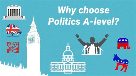 Why Study Politics Youtube