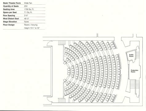 Gallery Of How To Design Theater Seating Shown Through 21 Detailed