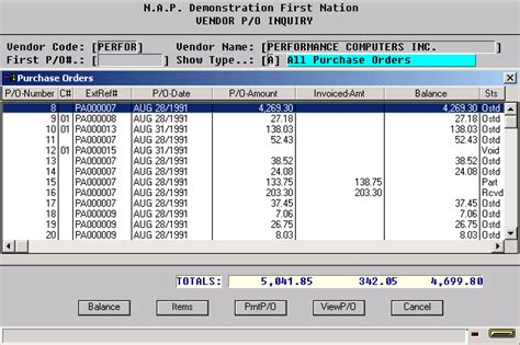 Purchase Orders Overview Stock Buy