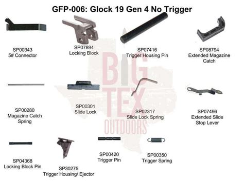 Glock Oem Frame Parts Package 9mm Gen 3 Gen 4 Gen 5 Big Tex Ordnance