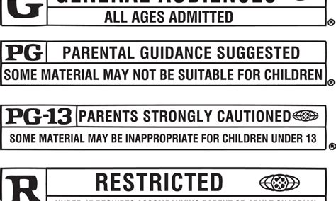 Download Mpaa Releases New Movie Ratings Pg Parental