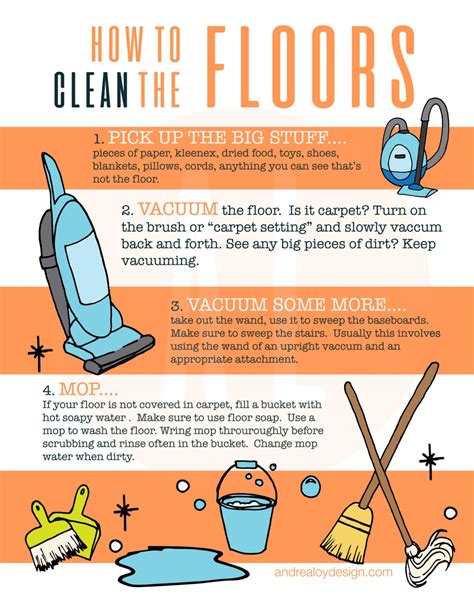 How To Clean The Floors Infographic Cleaning Printable Kids Printable