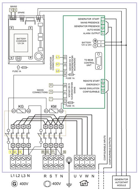 Control wiring diagram pdf wiring diagram fascinating. automatic transfer switch diagram - generator controller manufacturers