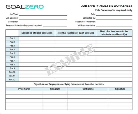 Safety Job Safety Analysis JSA