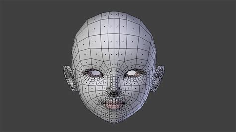 anime head topology