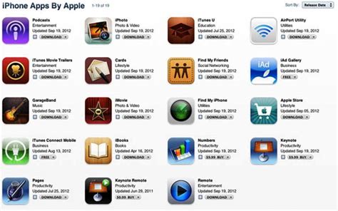 Top 10 Iphone 5 Apps 2013
