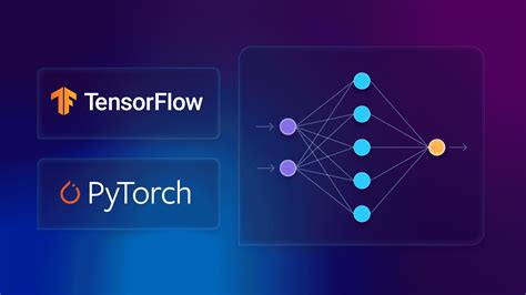 Building The Same Neural Network In Tensorflow And Pytorch Symbl Ai