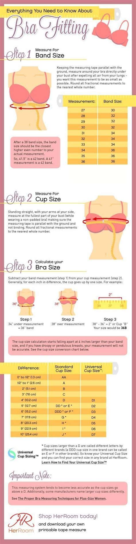 How To Choose Right Bra Size