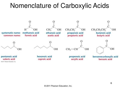 PPT Chapter 17 Carbonyl Compounds I Reactions Of Carboxylic Acids And