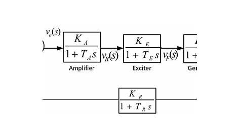 automatic voltage regulator schematic diagram