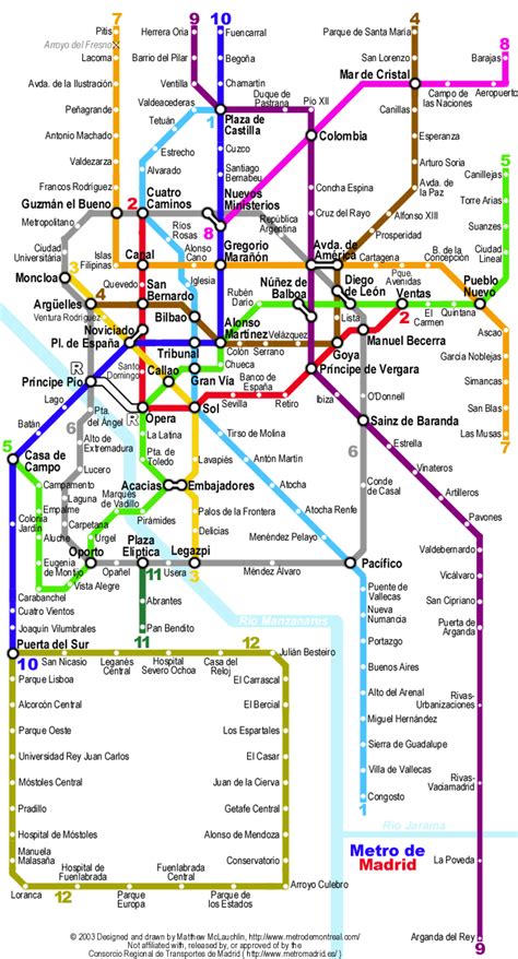 Map Of The Madrid Metro