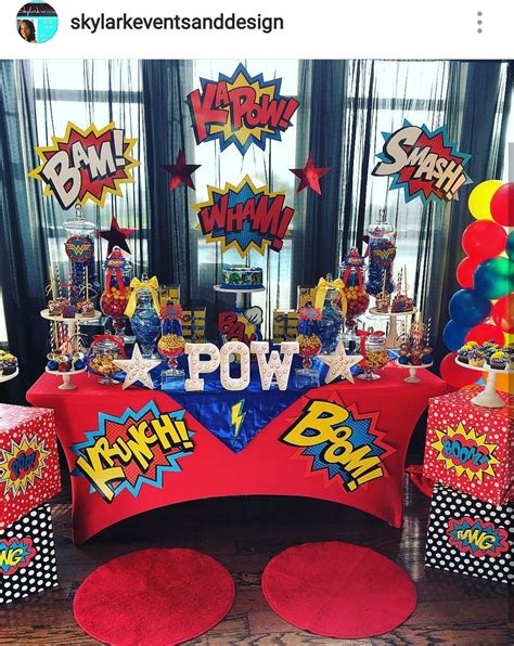All things marvel heroes omega related. Superhero Wonder girl theme Birthday Party Dessert Table ...