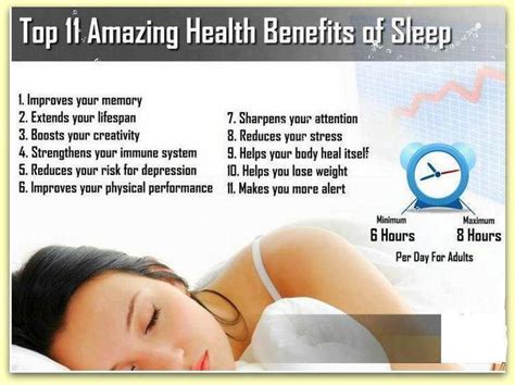 top 11 amazing benefits of sleep benefits of sleep help losing weight health benefits