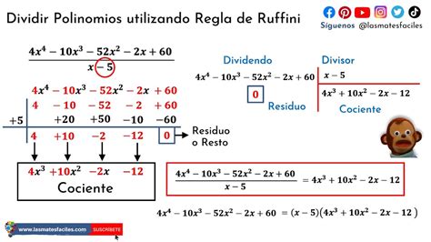 Regla De Ruffini O Divisi N Sint Tica Divisi N Exacta De Polinomios