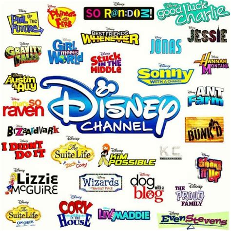 Which Disney Channel Tv Show Do You Belong In Quiz