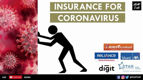 Best COVID 19 Health Insurance Policy India in English ...