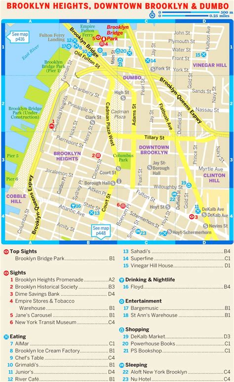 Map Of Brooklyn Heights Downtown Brooklyn And Dumbo Ontheworldmap