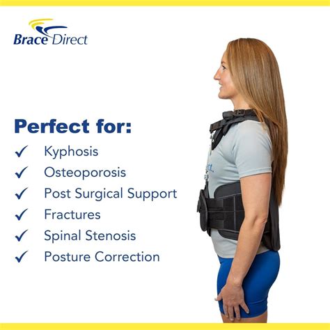 Brace Align Tlso Full Back Brace With Anterior Thoracic Extension