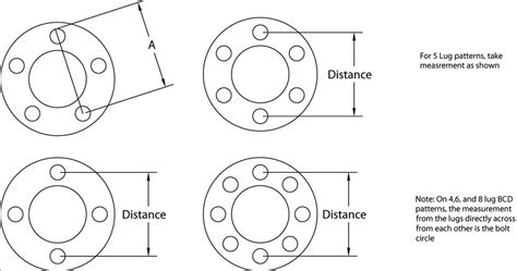 Printable Bolt Pattern Template Use Our Free Printable Leader To