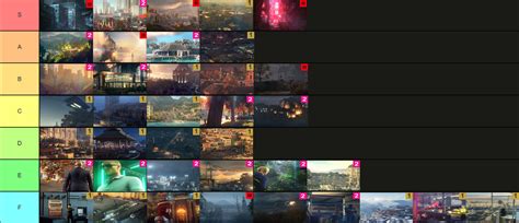 Ranking Every Map In The Hitman Trilogy 26 By Georhan Hitman