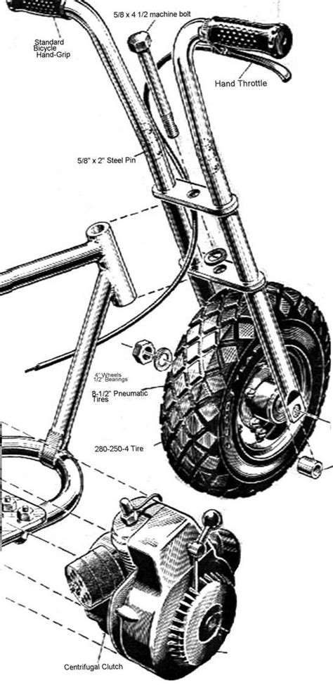 How To Assemble Your Diy Pocket Bike Plans