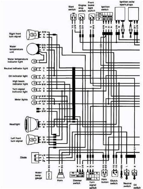 If any lights, accessories, or controls do not work, inspect the appropriate circuit protector. 2004 Mazda 6 Fuse Box Diagram - Wiring Diagram Schemas