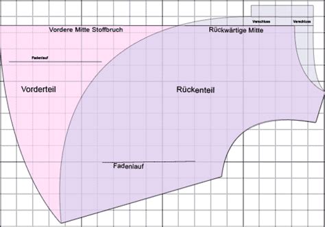 Wer hat versucht zu berechnen, welcher teil der zahlungen der russischen bürger für versorgungsunternehmen gehen in die taschen der ausländischen eigentümer der inländischen kwk und kraftwerke? Taschen Schnittmuster Kostenlos Zum Ausdrucken