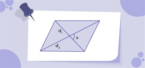 Area Of A Parallelogram Formula Vector Form Examples And Faqs