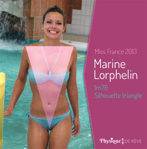 Marine Lorphelin Miss France Bio physique de rêve taille poids mensurations et silhouette