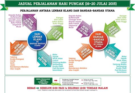 Tapi sudahkah kita periksa apa yang penting sebelum kita balik kampung? Jadual Perjalanan Balik Kampung PLUS | Cuti Hari Raya ...