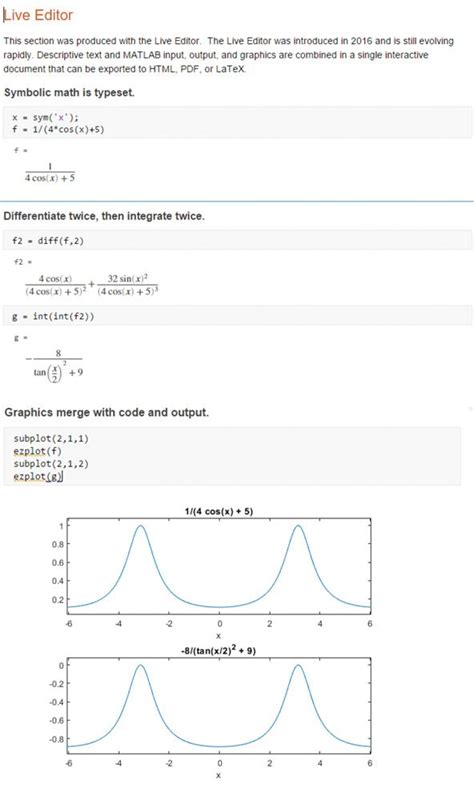 A Brief History Of Matlab Matlab And Simulink