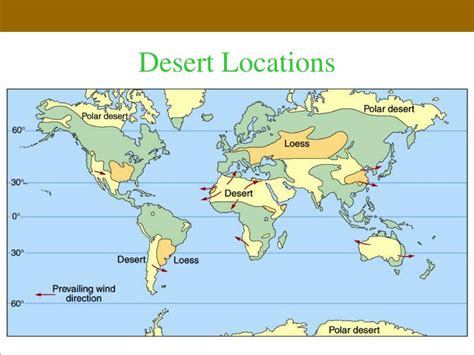 Ppt Deserts Powerpoint Presentation Free Download Id1283059