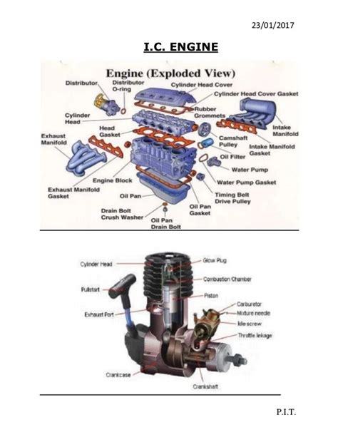 Parts And Function Of Motorcycle Engine At Donald Stepp Blog