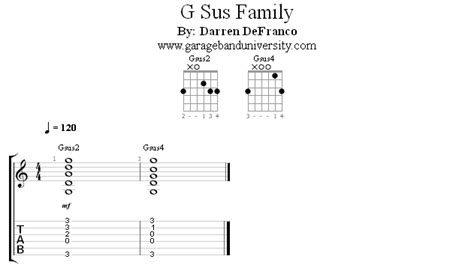 Learn The Gsus2 And Gsus4 Chords Garage Band University