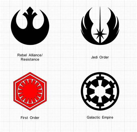 Star Wars Symbols Vinyl Decal Etsy