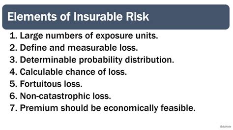 7 Elements Of Insurable Risk