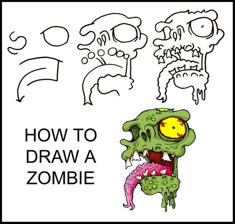 How To Draw A Cartoon Zombie Step By Step Drawing Gui