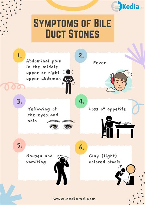 Bile Duct Stones Symptoms Treatments Dallas Tx Kedia