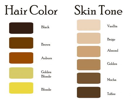 Hair And Skin Tone Names Skin Color Chart Hair Color