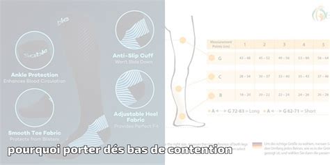 Pourquoi Porter Dés Bas De Contention Pour 2024 Acheter Les