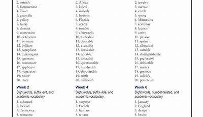 vocabulary words for grade 10