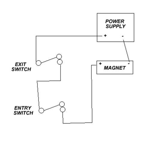Wiring Diagram For Exit Sign