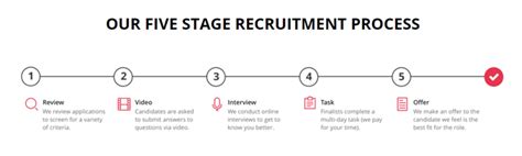 Recruitment Marketing Tips 11 Recruitment Content Ideas