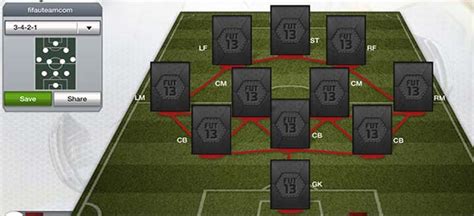 Formations Guide For Fifa 13 Ultimate Team One By One