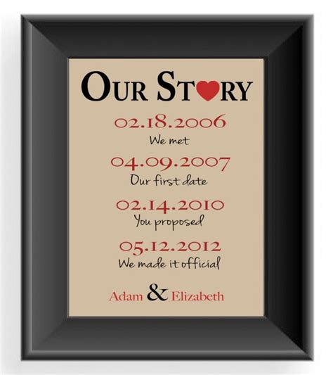 Check spelling or type a new query. 2 Year Wedding Anniversary Gift Ideas For Him