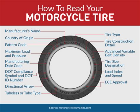 Motorcycle Tire Dimensions