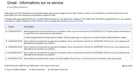 Don't worry, we'll walk you through how to fix a few common google meet audio problems. Gmail, Sheets, Docs, Meet... de nombreux services Google en panne aujourd'hui